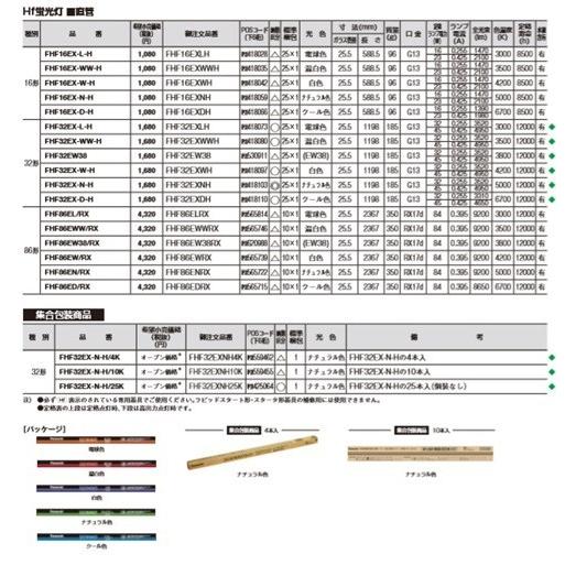 Panasonic パナソニック(10本セット) FHF54SENF3 スリムパルック Panasonic パナソニック(10本セット) FHF54SENF3 スリムパルック