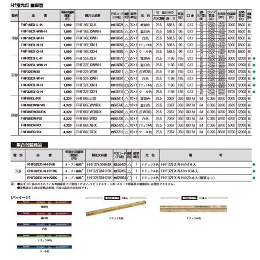 Panasonic パナソニック(25本セット) FHF63EN-GF3A G-Hf蛍光灯 Panasonic パナソニック(25本セット) FHF63EN-GF3A G-Hf蛍光灯