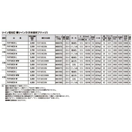 Panasonic ツイン蛍光灯6個セット FHT42EX-L 31+h8JUyjZL._UX250_SCLZZZZZZZ_.jpg