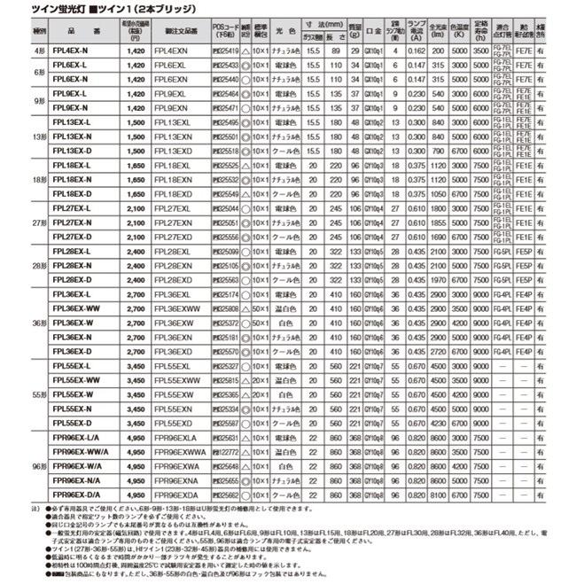 Panasonic（パナソニック） FPL28EX-L ツイン蛍光灯 ツイン1(2本