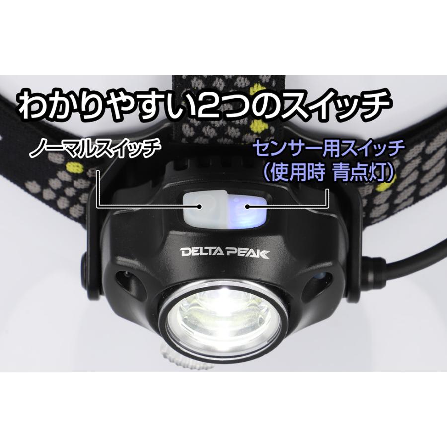GENTOS（ジェントス） GENTOS DPX-518H デルタピーク518 ヘッドライト