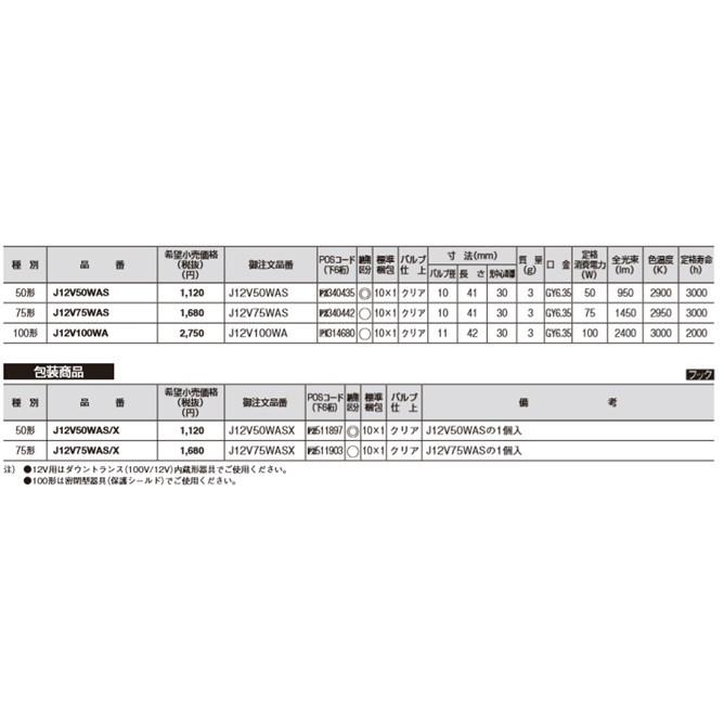 Panasonic 【終了品在庫限り】パナソニック ミニハロゲン電球