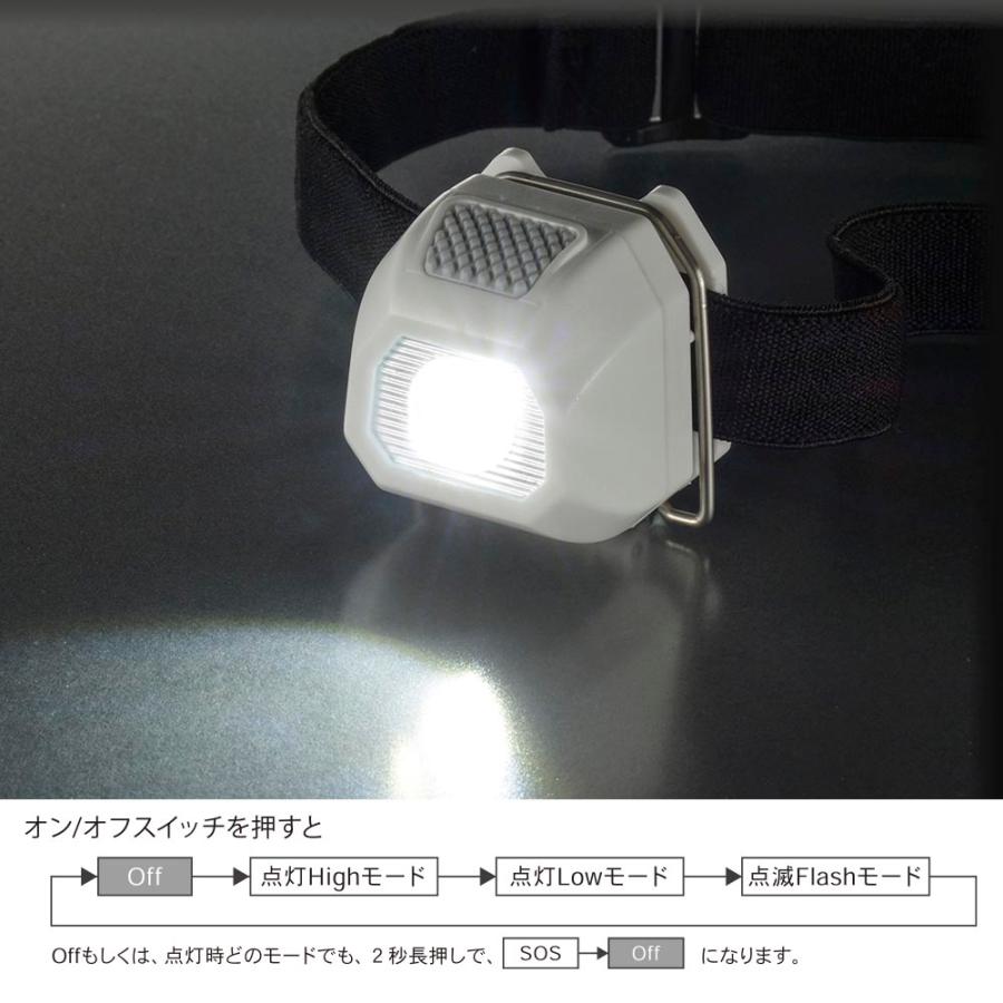 オーム電機 ミニLEDヘッドライト LC-HCR1-W【品番:08-1353】｜emast｜02