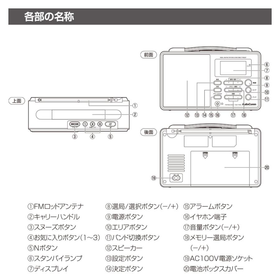 OHM（オーム電機） RAD-T700N AudioComm Nラジオ ポータブル [品番]03