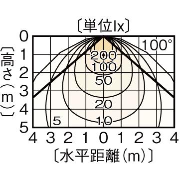 東芝ライテック 東芝 LEDD-28003(ランプ別売) LED電球形ダウンライト