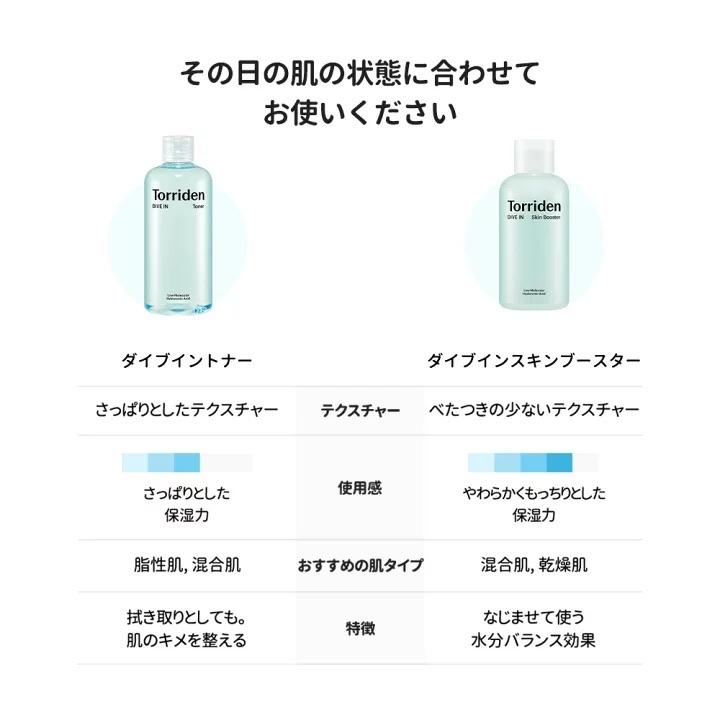 Torriden 【即日配送】【正規品】Torriden トリデン ダイブインスキン 