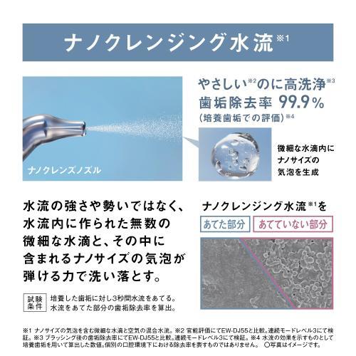 パナソニック ジェットウォッシャー ナノクレンズ EW-NJ80-W 白 Panasonic メーカー公認店 新生活 プレゼント ギフト 《納期約１ヶ月》の画像