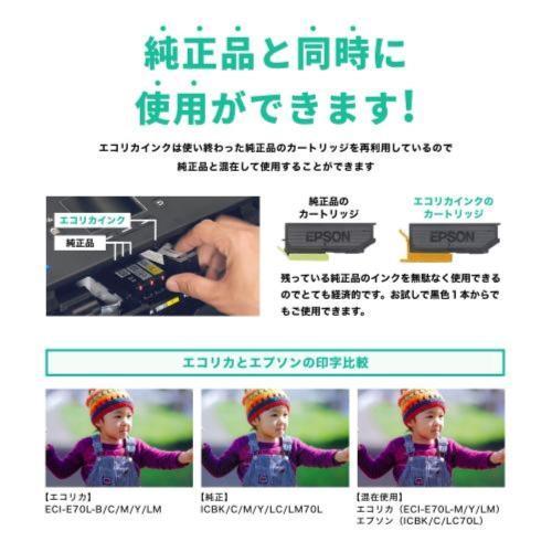 エコリカ 【互換品】 ECI-C325+3266P/BOX キヤノン BCI-326+325/6MP