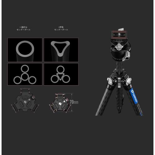 レオフォト LY-284C+LH-30 三脚雲台セットの画像