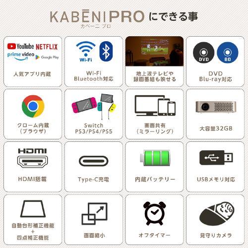 UENO-mono モバイルプロジェクター カベーニ PRO | UENO-mono | 02