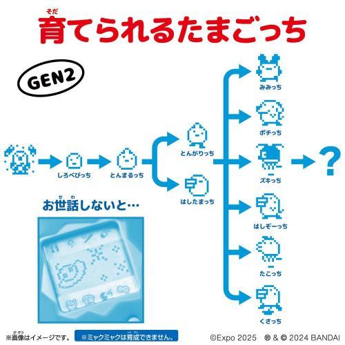 バンダイ Original Tamagotchi（オリジナルたまごっち）Collaboration 