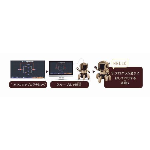 イーケイジャパン MR-9123 ELEKIT プログラミング・フォロ スピーク for CHROME 《納期約１週間》_2