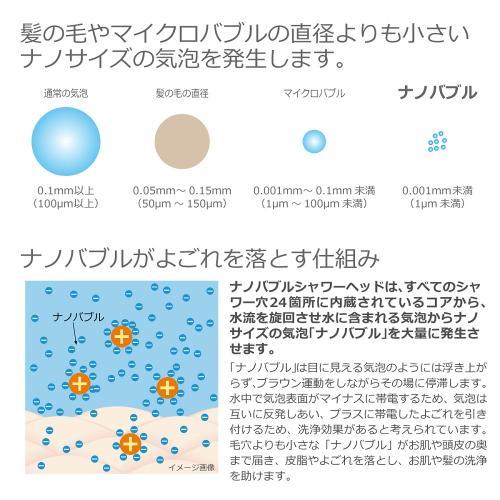 日本電興 NANO VEIL ナノバブルシャワーヘッド NV-SH24BW 《納期約２週間》の画像