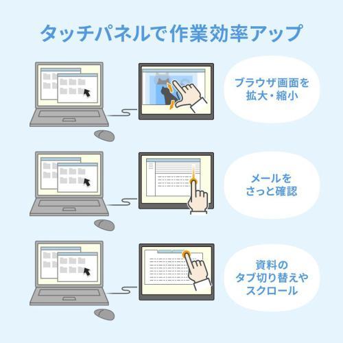サンワサプライ DP-06 タッチパネル搭載モバイルモニター（15.6インチ・フルHD）_3