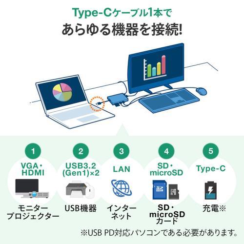 サンワサプライ USB-3TCH13S2 USB Type-C ドッキングハブ(VGA・HDMI・LANポート・カードリーダー搭載)_2