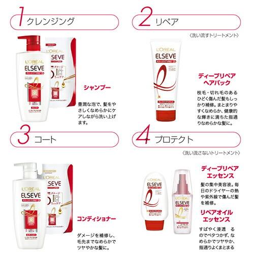ロレアルエルセーヴ　ディープリペアエッセンス 110g ロレアルパリ エルセーヴ ダメージ ケア PRO EX ディープリペア