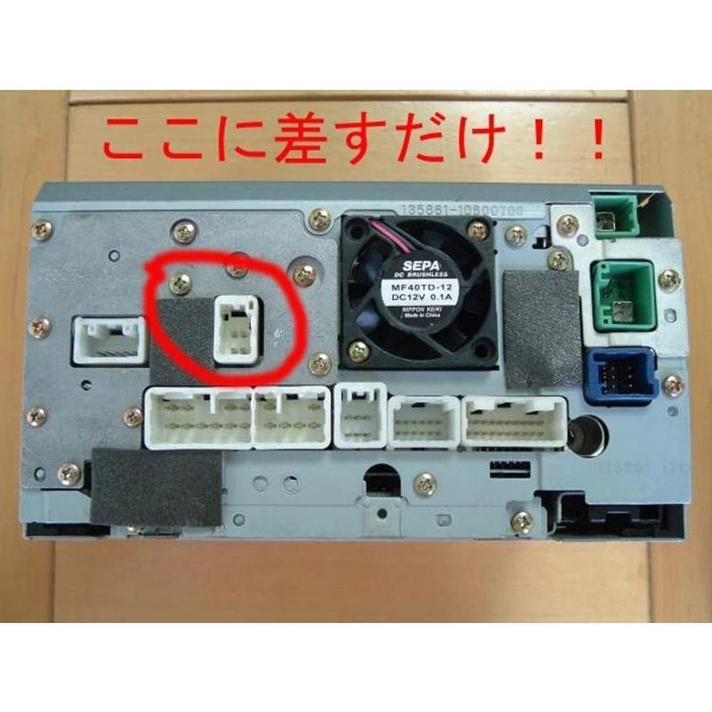 夢のパノラマ アラウンドビューモニター フルセット VOXY 80系 後付け