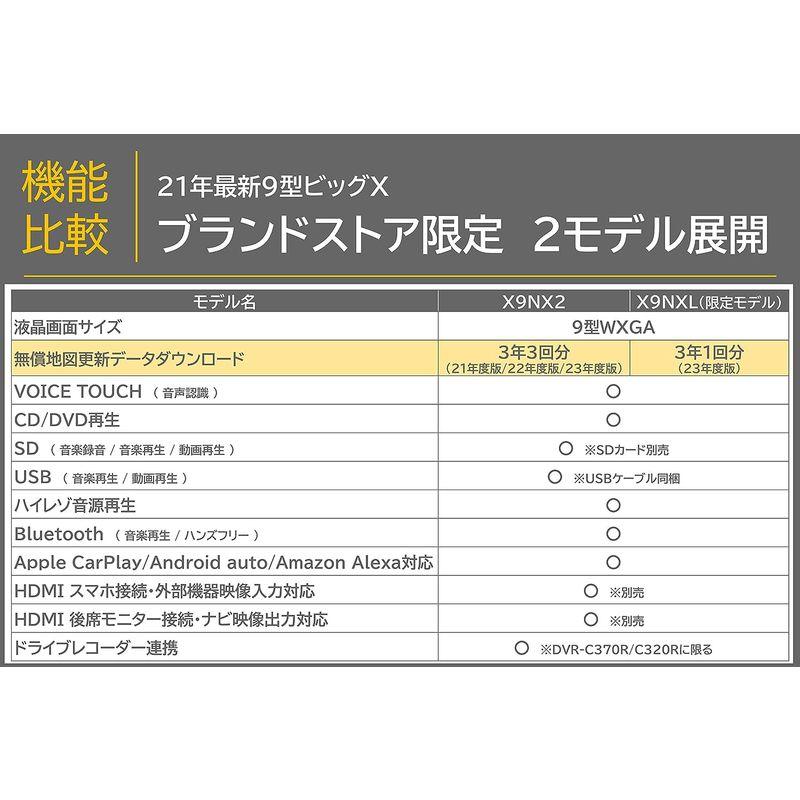 アルパイン(ALPINE) 9インチカーナビ ビッグX X9NX2 アルパイン(ALPINE) X9NX2