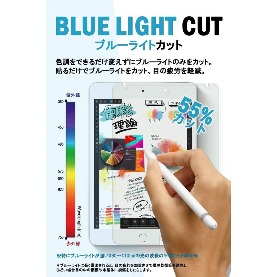 iPad mini 5 2019 / iPad mini 4 ペーパーライク ブルーライトカット フィルム日本製ブルーライト低減 アンチグレア 非光沢 YFF｜emi-direct｜04