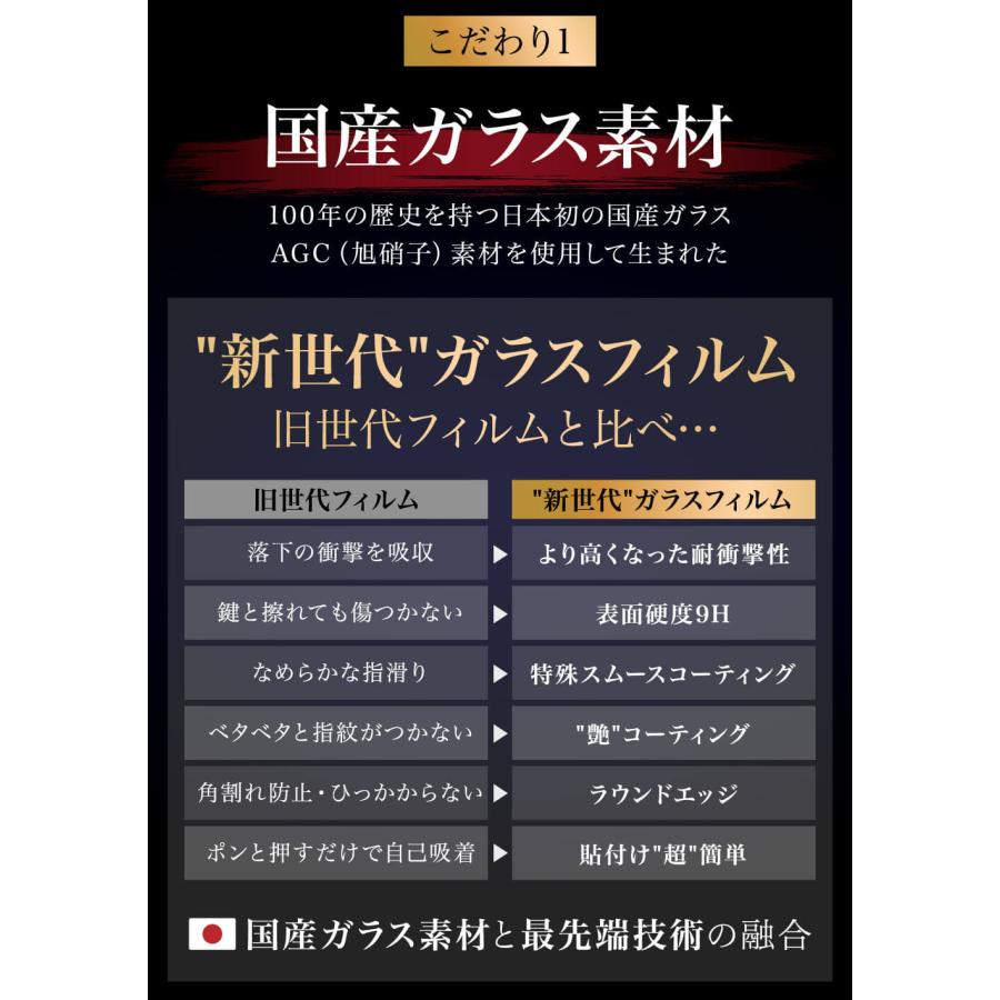 OPPO A5 2020 フィルム 透明 ガラスフィルム 強化ガラス 保護フィルム 硬度9H 指紋防止 高透過 BELLEMOND 定形外｜emi-direct｜08