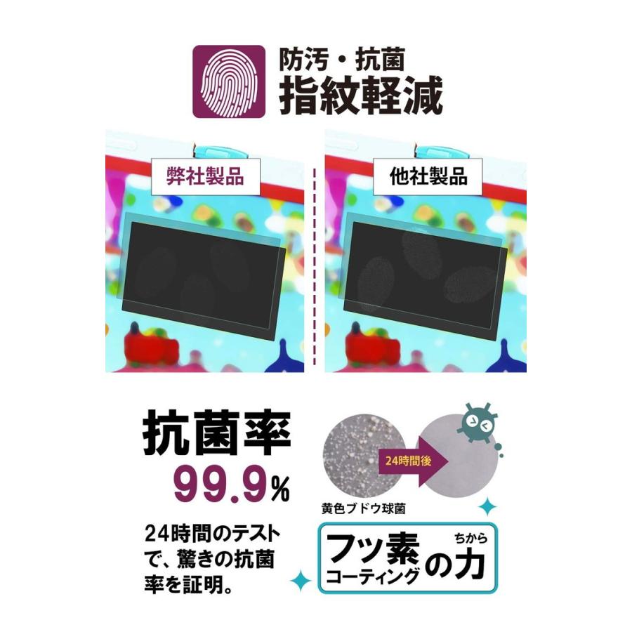 ドラえもんステップアップパソコン/マウスでクリック!アンパンマンパソコン/ディズニー ワンダフルスイートパソコン/ワンダフルドリームパソコン フィルム YFF|emi-direct|05