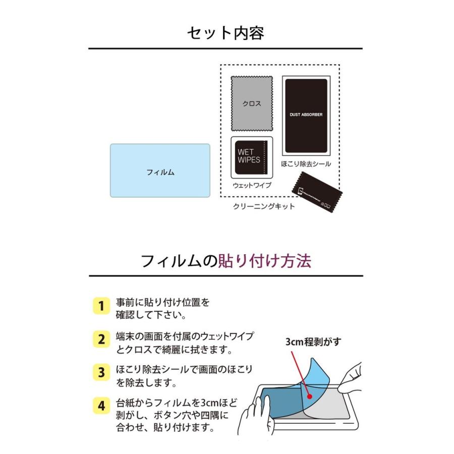 ドラえもんステップアップパソコン/マウスでクリック!アンパンマンパソコン/ディズニー ワンダフルスイートパソコン/ワンダフルドリームパソコン フィルム YFF|emi-direct|06