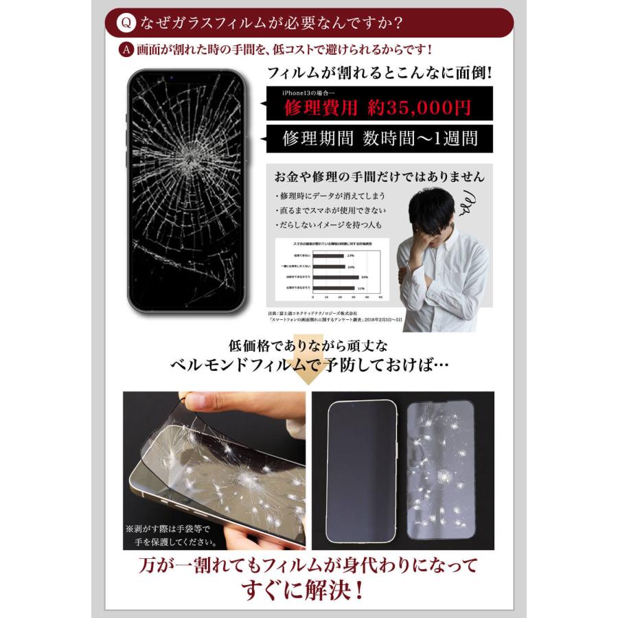 iPhone SE 第3世代 第2世代 / iPhone8 / iPhone7 全面保護 アンチグレア ガラスフィルム 日本製素材 反射防止 硬度9H 指紋防止 保護フィルム YFF｜emi-direct｜14
