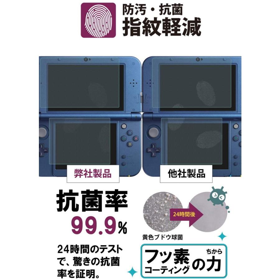 上下セット Newニンテンドー3DS LL 保護フィルム ブルーライトカット 指紋防止 気泡防止 抗菌 日本製 BELLEMONDベルモンド NN3DSLLWBLC B0245 YFF｜emi-direct｜06