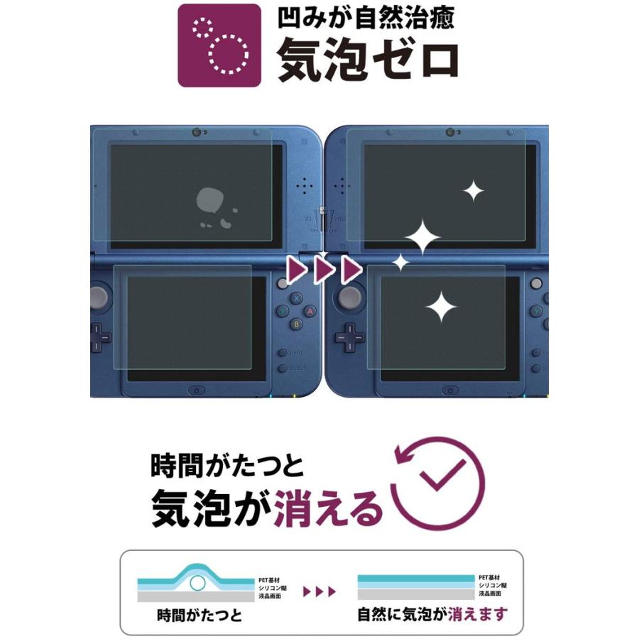 上下セット Newニンテンドー3DS LL 保護フィルム ブルーライトカット 指紋防止 気泡防止 抗菌 日本製 BELLEMONDベルモンド NN3DSLLWBLC B0245 YFF｜emi-direct｜07