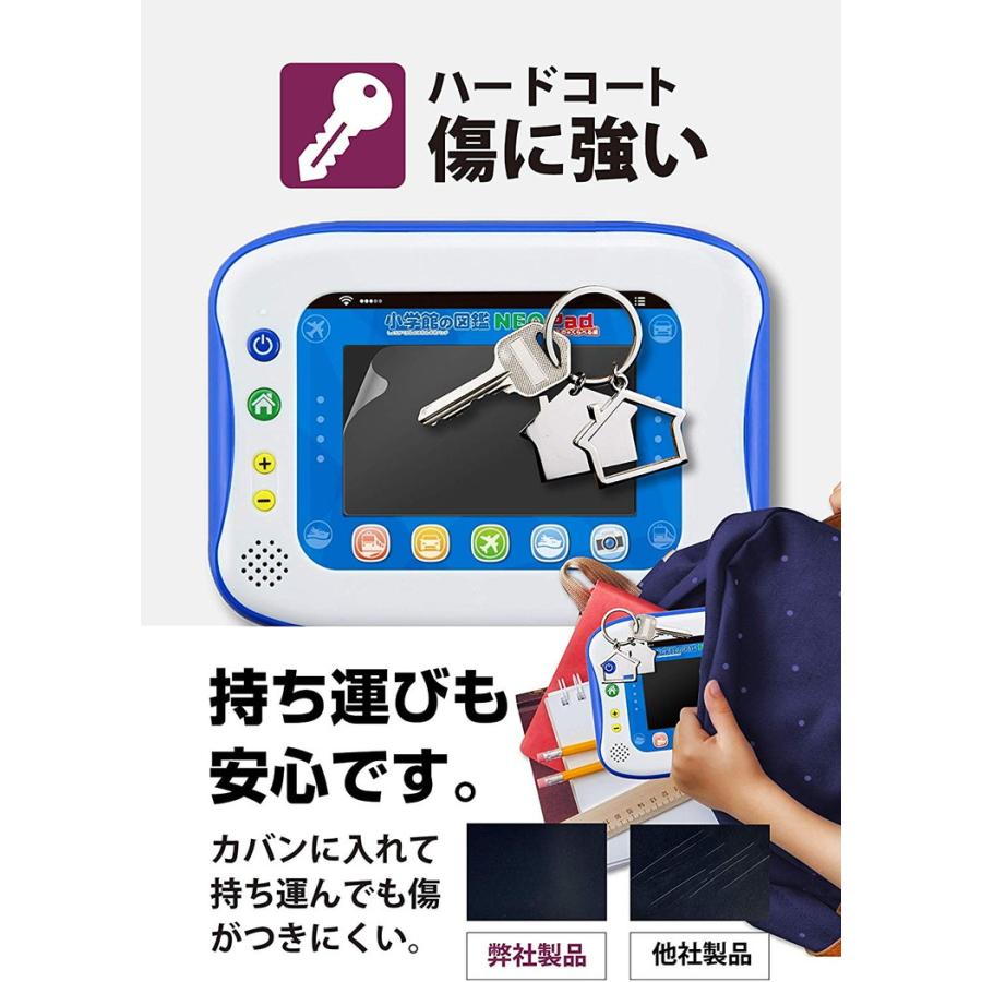 小学館の図鑑 NEO Pad 用 ブルーライト カット 液晶フィルム ブルーライトカット アンチグレア 抗菌 低反射 日本製 YFF｜emi-direct｜05