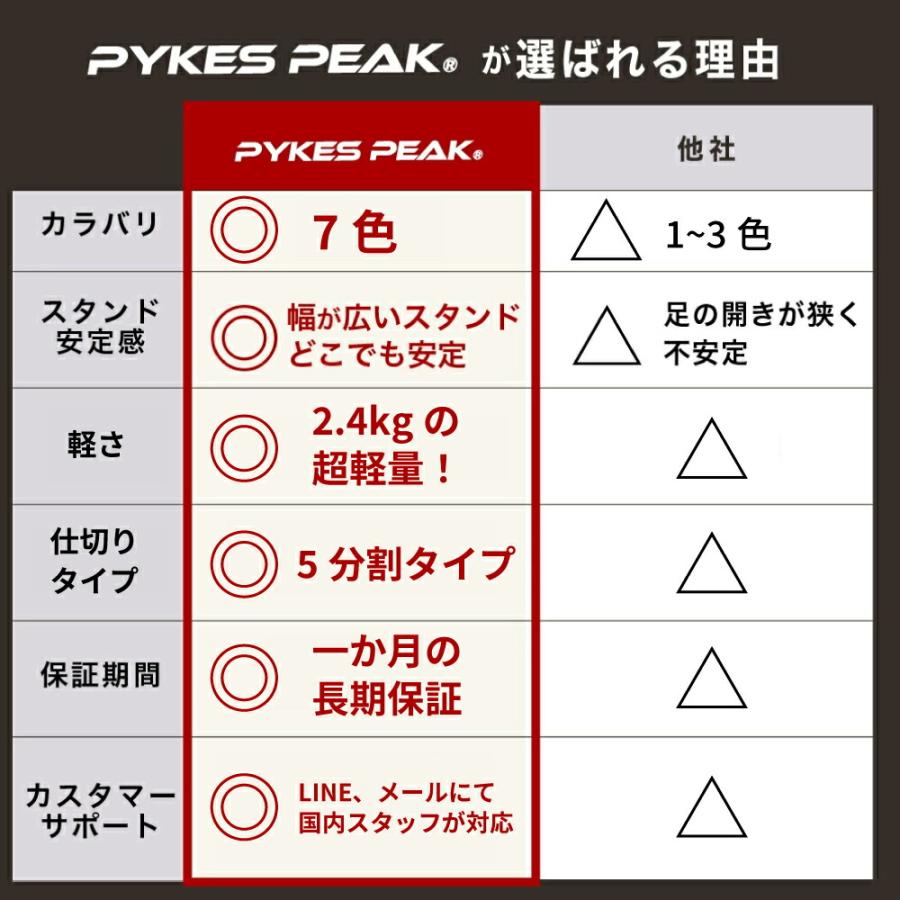 PYKES PEAK（パイクスピーク） ゴルフキャディバッグ 超軽量 2.4kg