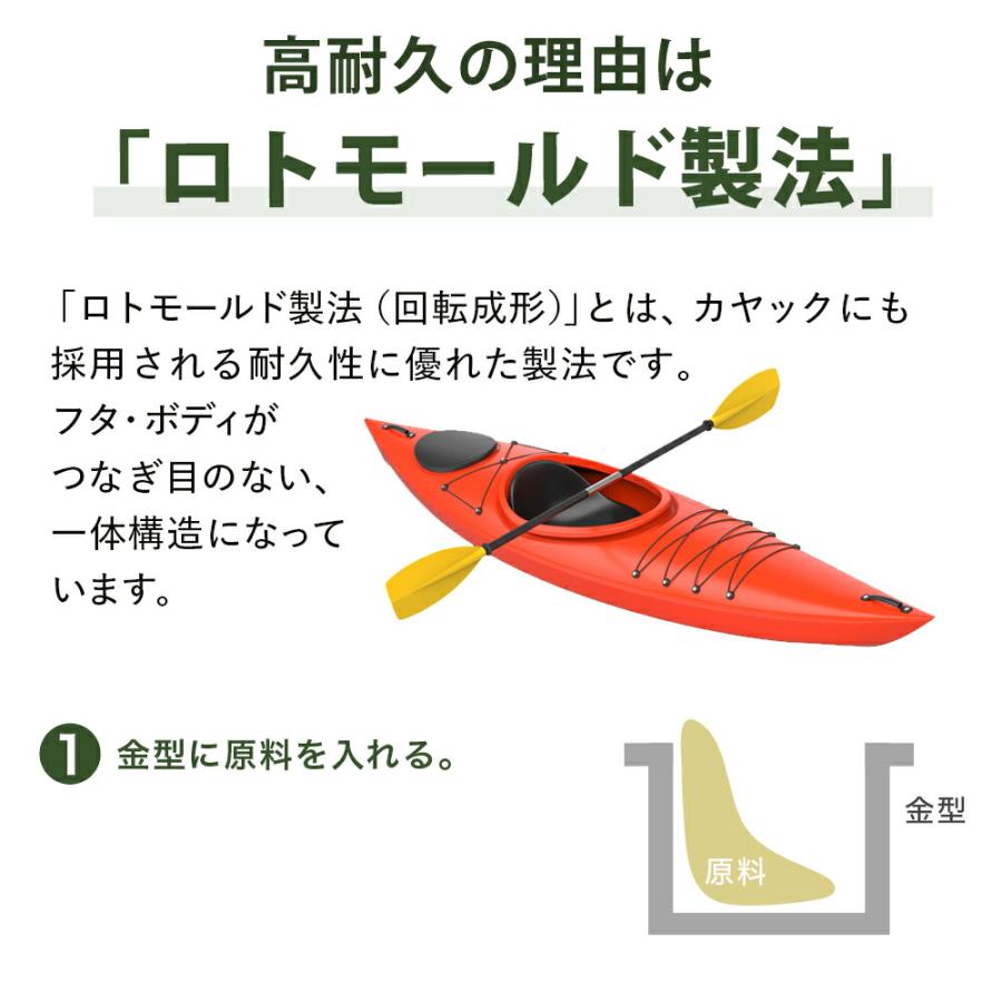 クーラーボックス 大型 最強保冷力 釣り 42.6L おしゃれ 中型 特大 ハード 保温 冷凍 冷蔵 40L以上｜emi-direct｜04