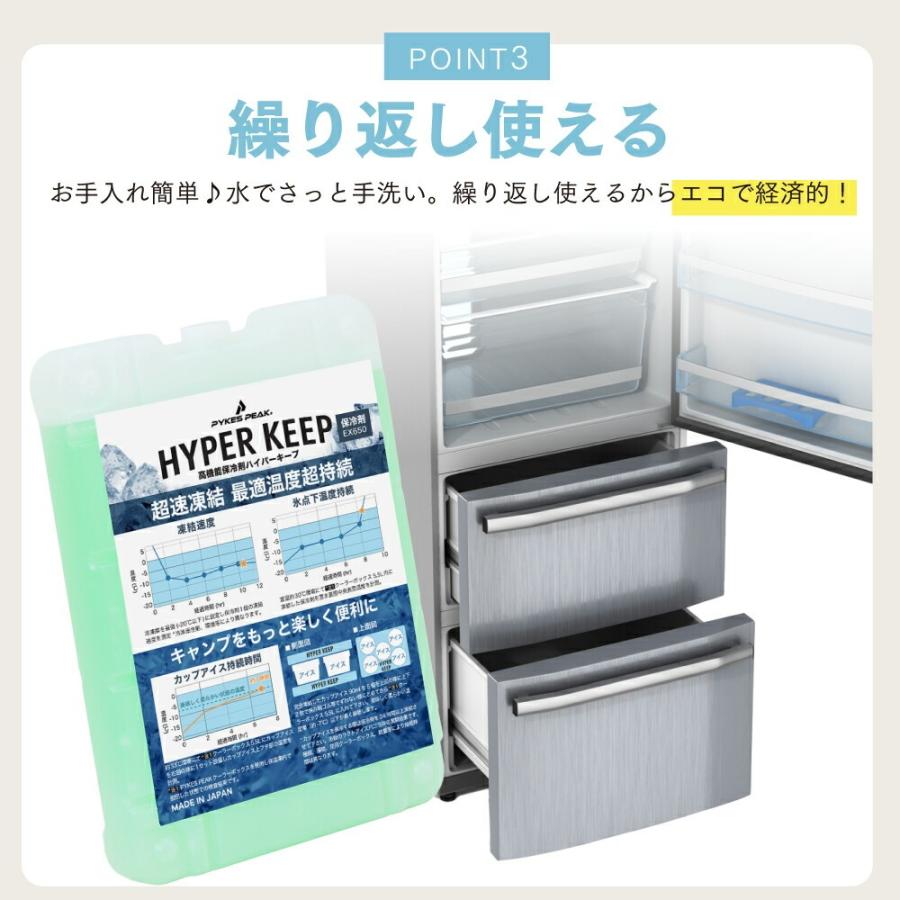 PYKES PEAK（パイクスピーク） 「最安値挑戦中」 保冷剤 2個セット 長