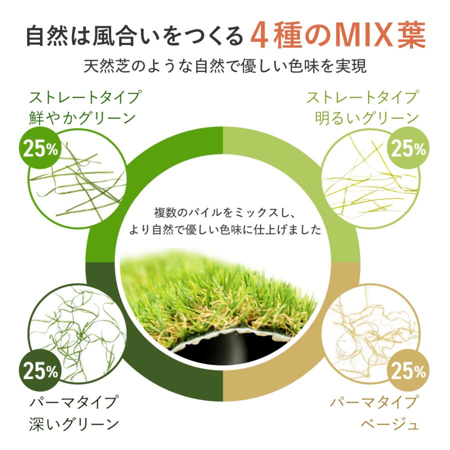 「最安値挑戦中」選べる 人工芝 DIY マット ロール 1 × 1 から 10 m 芝丈18mm 敷くだけ 下地 ピン付 おしゃれ パイクスピーク | PYKES PEAK | 04