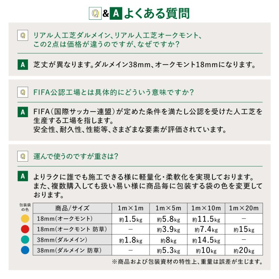 「最安値挑戦中」選べる 人工芝 防草タイプ ロール 1 × 5 から 20 m 芝丈38mm 敷くだけ 下地 マット DIY ピン付 おしゃれ パイクスピーク | PYKES PEAK | 18