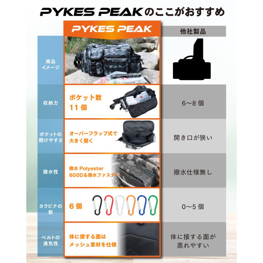 PYKES PEAK（パイクスピーク） 釣り用ショルダーバッグ Lサイズ
