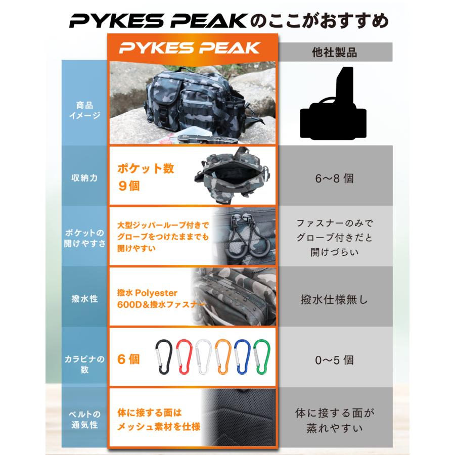 PYKES PEAK（パイクスピーク） 釣り用ショルダーバッグ Mサイズ