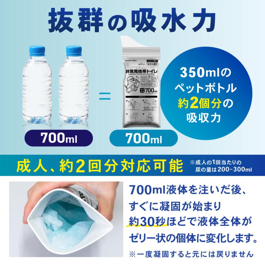 「最安値挑戦中」携帯トイレ 3枚 セット 簡易 非常用 ポータブル 防災士推奨 防災 グッズ 凝固剤 排便袋 持ち運び パイクスピーク_19