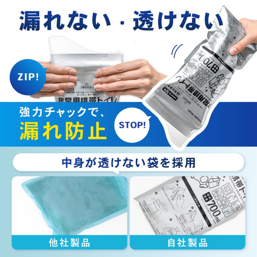 「最安値挑戦中」携帯トイレ 3枚 セット 簡易 非常用 ポータブル 防災士推奨 防災 グッズ 凝固剤 排便袋 持ち運び パイクスピーク_23