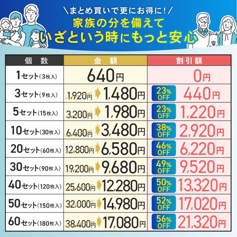 「最安値挑戦中」携帯トイレ 3枚 セット 簡易 非常用 ポータブル 防災士推奨 防災 グッズ 凝固剤 排便袋 持ち運び パイクスピーク_13