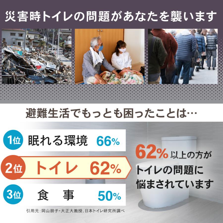 簡易トイレ 選べる サイズ スツール セット 防災 踏み台 救急トイレ 折りたたみ おしゃれ 介護用 非常用 緊急 携帯 おしゃれ パイクスピーク | PYKES PEAK | 06