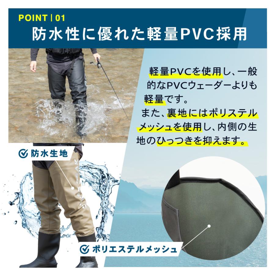 PYKES PEAK（パイクスピーク） ウェーダー 釣り ラジアルソール