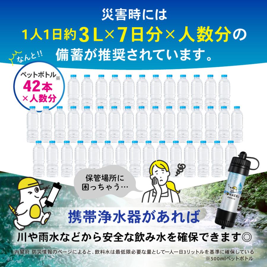 「めざましテレビで紹介」携帯浄水器 1年保証 防災 アウトドア 災害 備蓄 保存 非常食 水筒 ろ過器 ポータブル 旅行 登山 断水 おしゃれ パイクスピーク | ブランド登録なし | 06