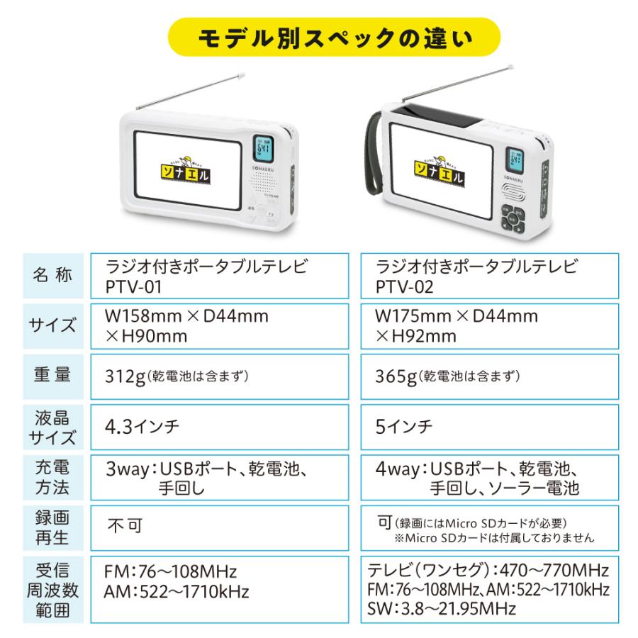 防災テレビラジオ 5in ワンセグテレビ FM AM 4way ライト SOSアラーム