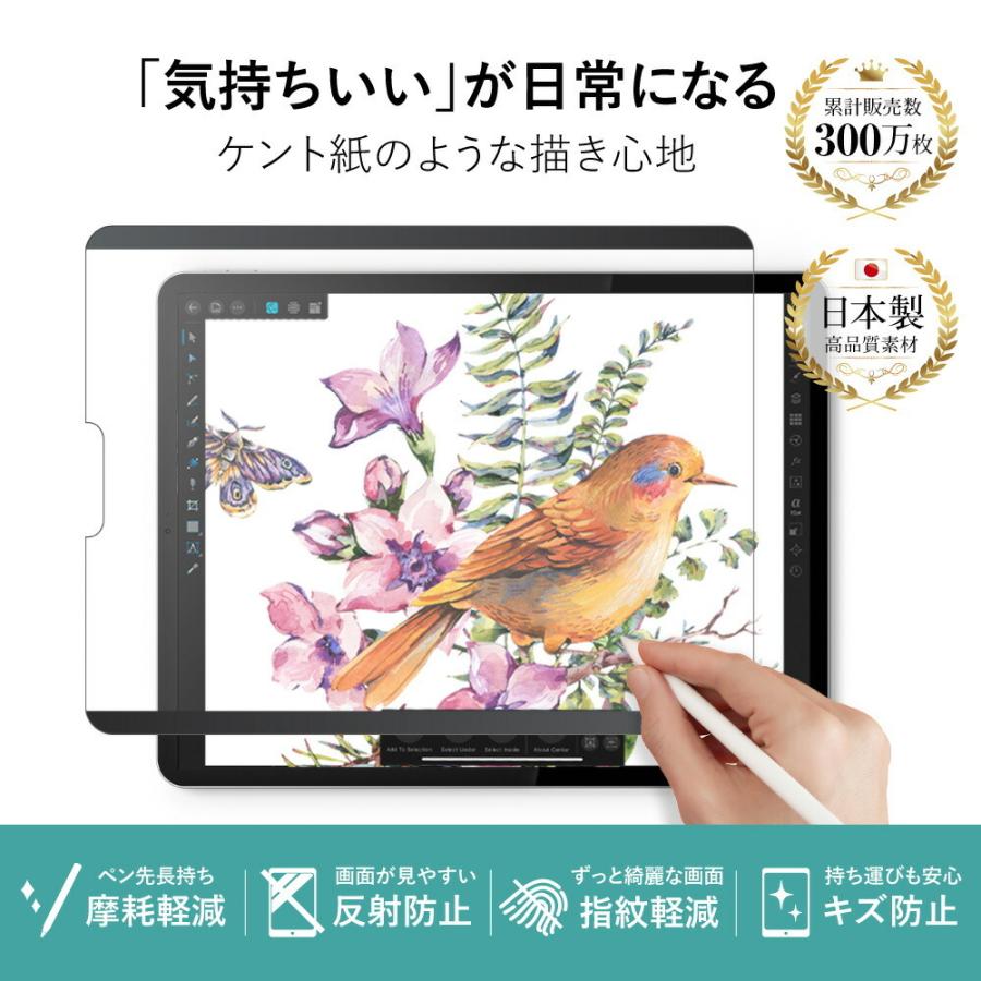 iPad ペーパーライクフィルム マグネット 着脱式 iPad mini / iPad Pro / iPad Air アイパッド プロ エアー 液晶保護フィルム ベルモンド YFF｜emi-direct｜03