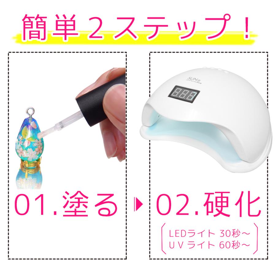 スーパーシャイニーコート 15ml 最強の艶 レジンコーティング剤 レジン