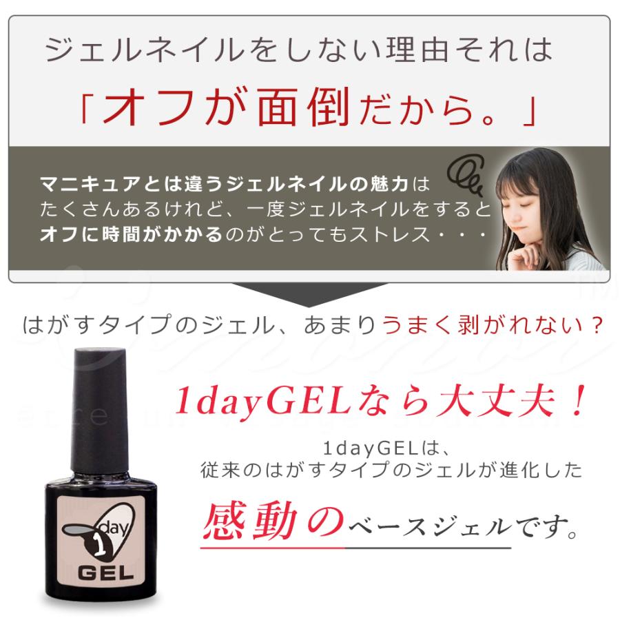 ベースジェル ピールオフ ベースコート 8mL ピールオフベース ペロリン