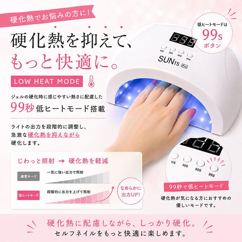 ネイルライト LED/UV 48W ジェルネイル ライト 自動センサー