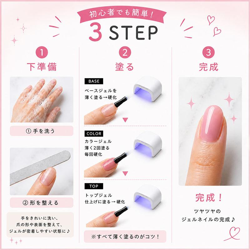 初心者専用 ジェルネイル キット ジェルネイルセット スターターキット