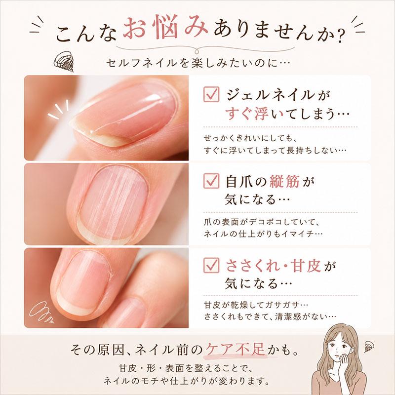 ネイルケア 5点セット キューティクルニッパー 甘皮処理 ニッパー